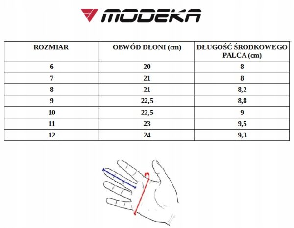 MODEKA FUEGO RĘKAWICE MOTOCYKLOWE KRÓTKIE 11 - obrazek 2