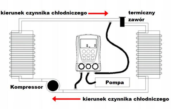 WAKUOMETR CYFROWY TESTER CIŚNIENIA PRÓŻNIOWY - obrazek 3